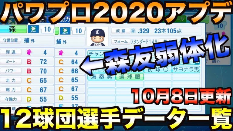 選手能力 パワプロ 2020