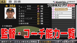 【プロスピ2021】監督コーチ能力一覧【プロ野球スピリッツ2021】