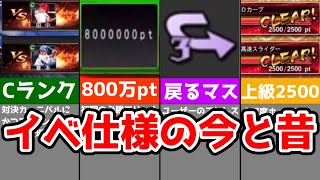 【プロスピA】イベントの仕様の今と昔の違いについて解説