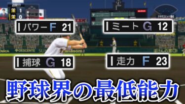 各能力の最弱を合わせた野手を作ったらどんな能力になるのか2022ver.【プロスピ2022】【アカgames】