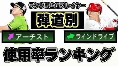 【プロスピA/リアタイ】アーチスト・ラインドライブ 弾道別使用率ランキング！ランク戦 上位50名が使う弾道アーチストの選手は誰？