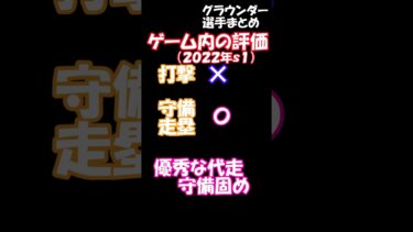 【プロスピ】グラウンダーの選手３選【ゆっくり解説】