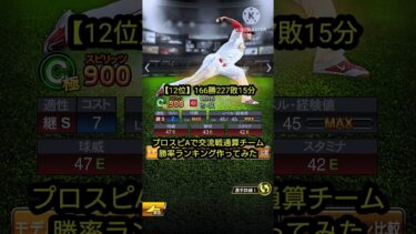 プロスピAでプロ野球交流戦通算チーム勝率ランキング作ってみた