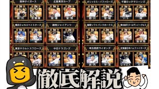 プロスピaアニバーサリー徹底解説！！＃プロスピ＃アニバーサリー＃プロ野球