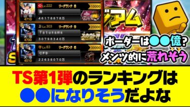 豪華メンツでボーダーが荒れる可能性高め？TS第1弾のランキングは●●になりそうだよな…【プロスピA】【プロスピA研究所】