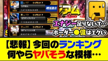 【悲報】収束する気配なしでボーダー爆上がり？TS第1弾のランキング、何やらヤバそうな模様…【プロスピA】【プロスピA研究所】