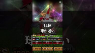 覚醒新戦力リアタイ強さランキング#プロスピ #プロスピa #覚醒 #ランキング #現役ドラフト #バズれ